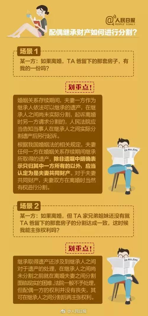 普法时间|房产证不加名字就不赡养父母?加了会受法律保护吗?