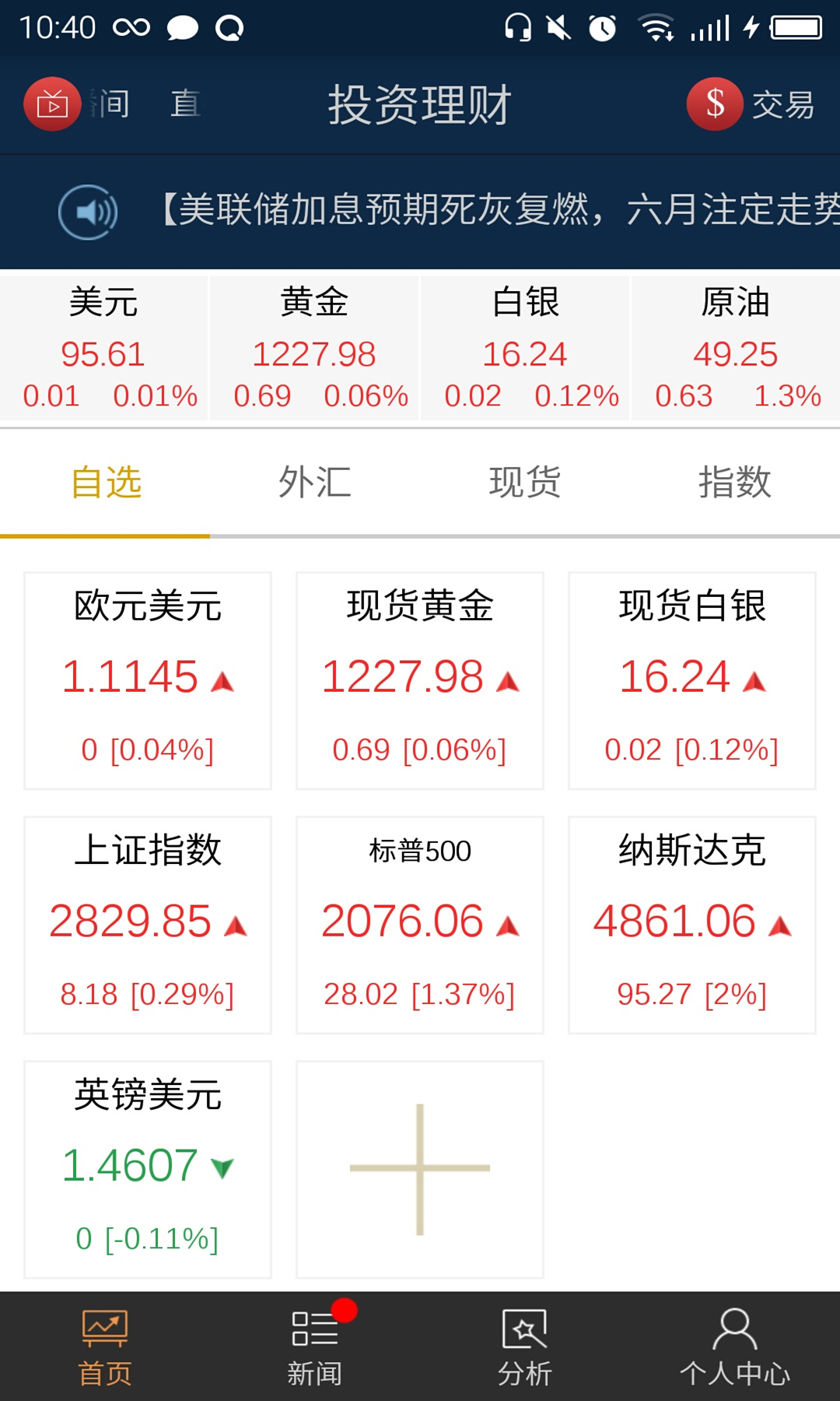 黄金类理财产品_基金类理财产品营销推广方案_投资理财类app