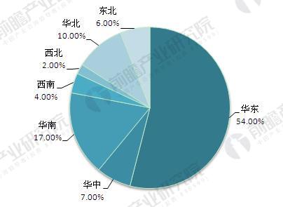 2018年特种电缆行业发展前景预测 行业将迎黄金发展期