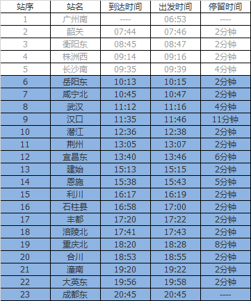 岳阳一一成都高铁途经哪些站_360问答