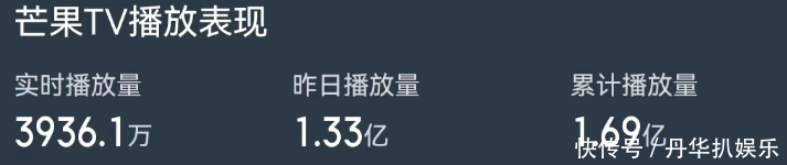 奔着陈乔恩追芒果台《妻子6》,却被郑恺老婆的仪态给惊艳到了