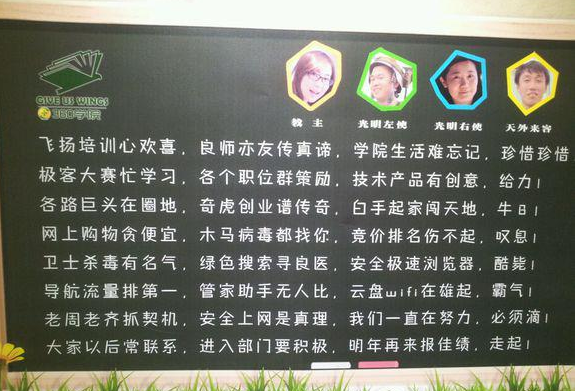 360社区