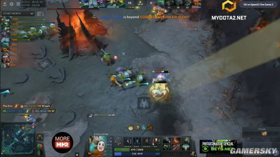 dota战队世界排名_凹凸世界金(2)