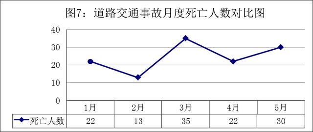 生产与人口数量_中国人口数量变化图(3)