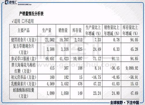 江中\＂落袋\＂华润医药(3320.HK)，否极泰来?