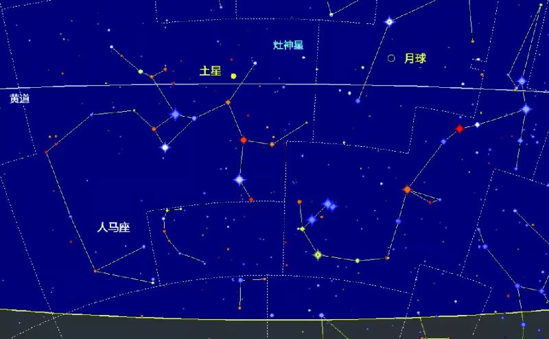 2018年6月天象奇观有哪些?6月最浪漫天象时间表一览