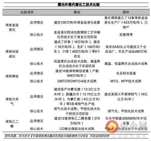 研报精选:军工大涨叠加换装潮 装甲龙头将充分受益!