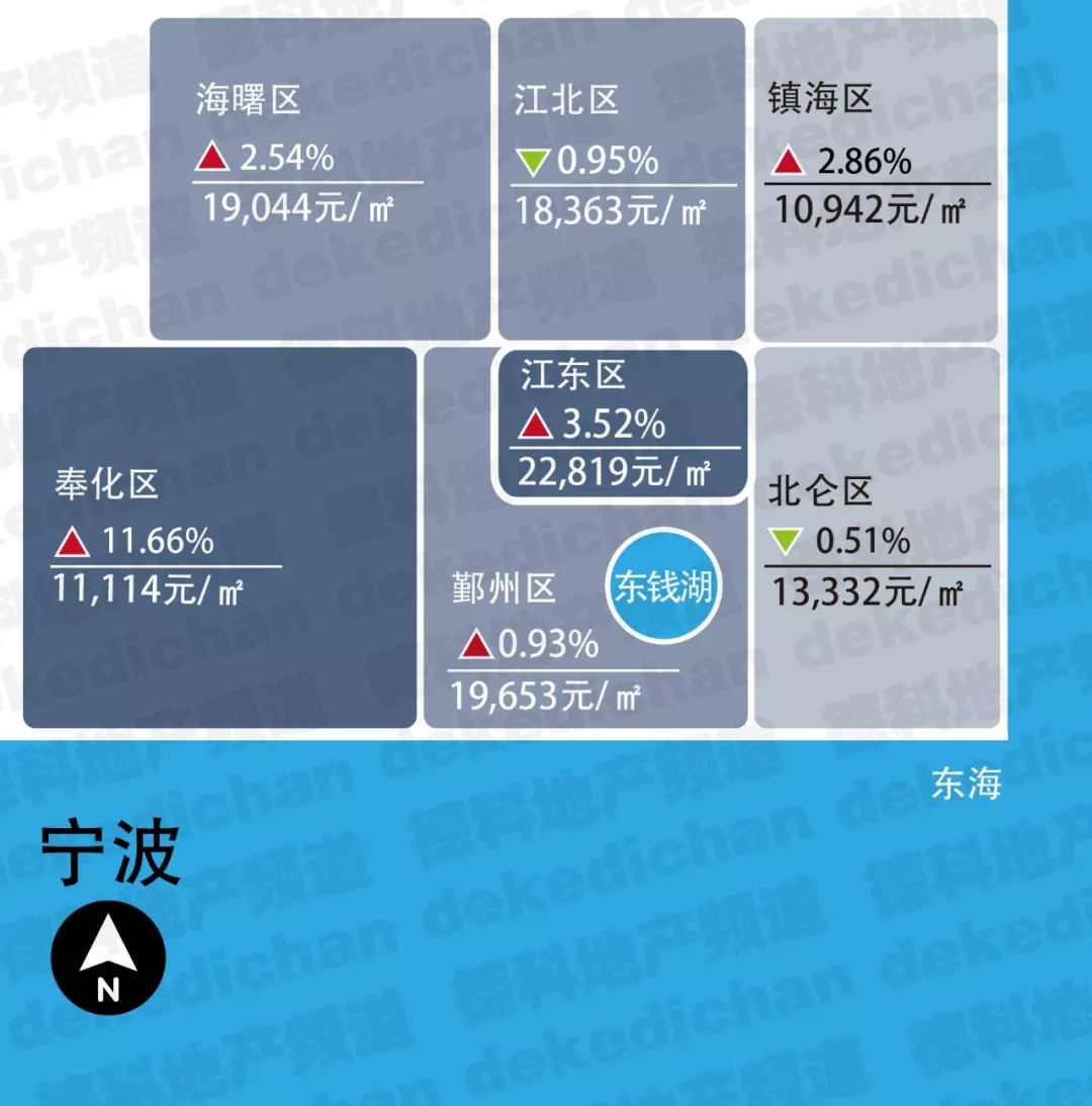 全国18个热点城市房价出炉 青岛住房均价达224万