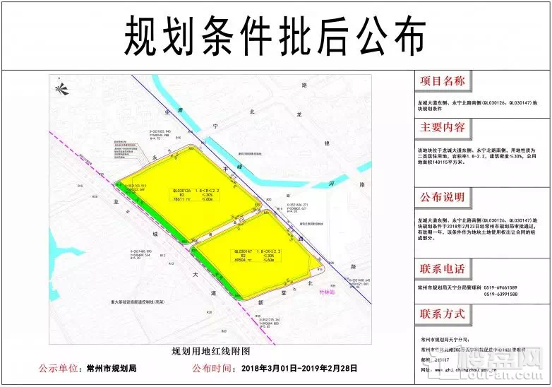 中铁建首入常州!总价33.3亿元拿下水投1号地块!