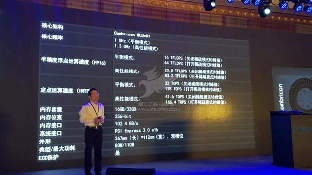 刚刚，中国\＂最强芯\＂出招!独角兽寒武纪发布新一代AI芯片，全