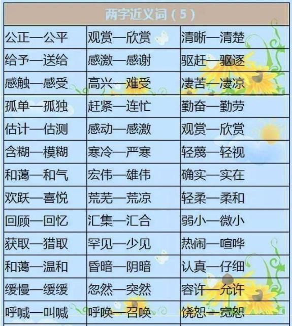 语文老师:这500近反义词,孩子默写一遍,期末保