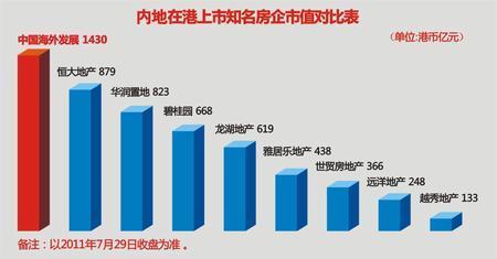 收入证明_营业收入包括哪些(3)