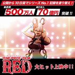 《海贼王：红发歌姬》剧场版票房破70亿日元 观影人次超505万