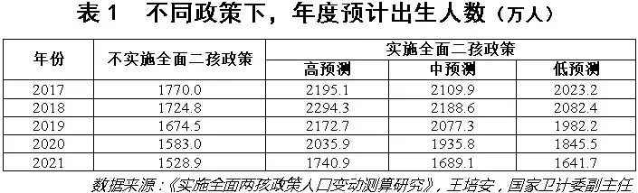 一二线城市\＂抢人大战\＂，剑指争夺人力资本红利