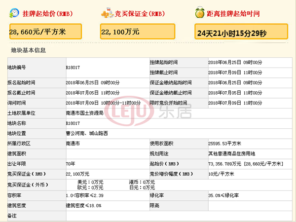 土拍预告丨6月南通36宗地块入市 通州稀缺宅地或掀风云