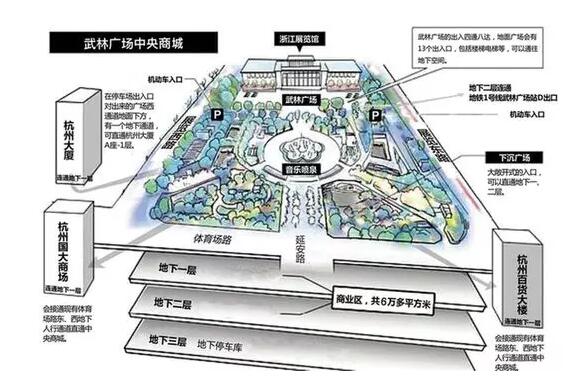 2017年杭州大厦营收达48亿 有没有你剁手贡献的那一份?