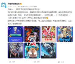 B站正式开启动画4K修复计划 EVA、圣斗士等完成修复