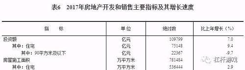 谁在瞎搞谁在兜底?多地库存告急背后的真相