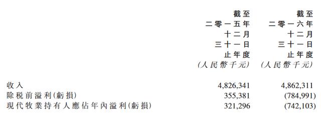 蒙牛伊利股价双双创出历史新高,乳企的春天又