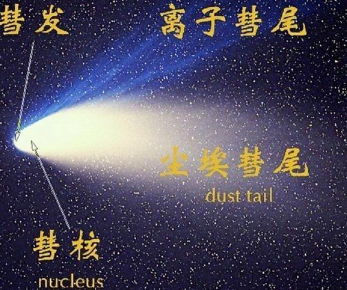 深入解析