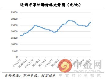 研报精选:电气自动化新星冉冉升起 兼具独角兽概念 近几年复合增