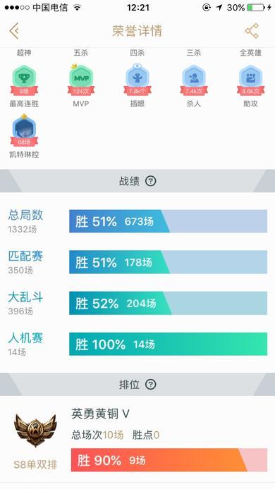 LOLS8新赛季排位异常Bug:最强王者、钻石打