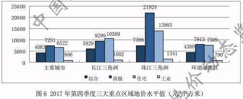 集体土地租赁住房建设得到支持，市场价2折的房子真来了