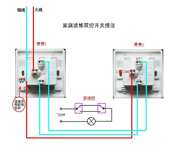 火线和零线先接到两孔插座上,用两根短线分别把火线和零线从两孔上并