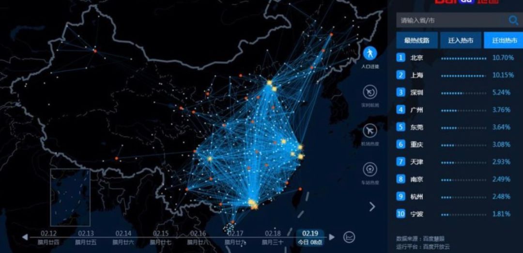 六省一市养活全中国,财政亏空万亿!背后的真相