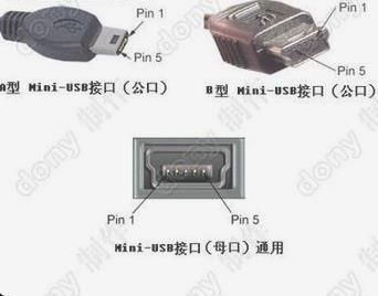 华为手机数据线如何区分正负极_360问答