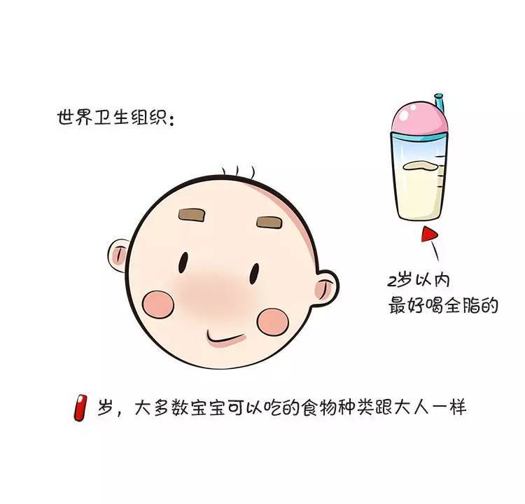 宝宝啥时候可以喝牛奶