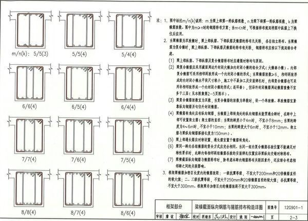 钢筋图纸中的四肢箍、两肢箍是什么意思_360