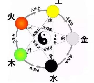 啥是五分钟级别 t01f020b689e333ea1e.jpg?size=323x285