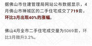 佛山这个地方限购,但成交量还是涨了40%,原因是……