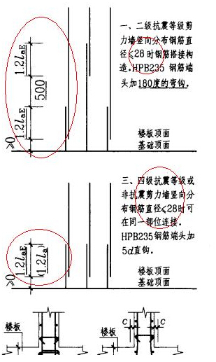 ¼ôÁ¦Ç½ÊúÏò´î½Ó±ä½î¸Ö½îͼֽ¼ÆËã?¾ÅÑôjyces5555cc21552155³¤¶ÈͼƬ
