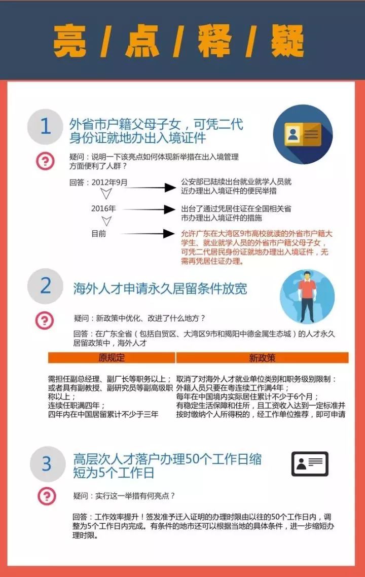 剧透!粤港澳大湾区规划即将出台!广州未来要这样做!