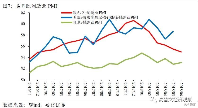 高善文:美元指数震荡,人民币大幅贬值