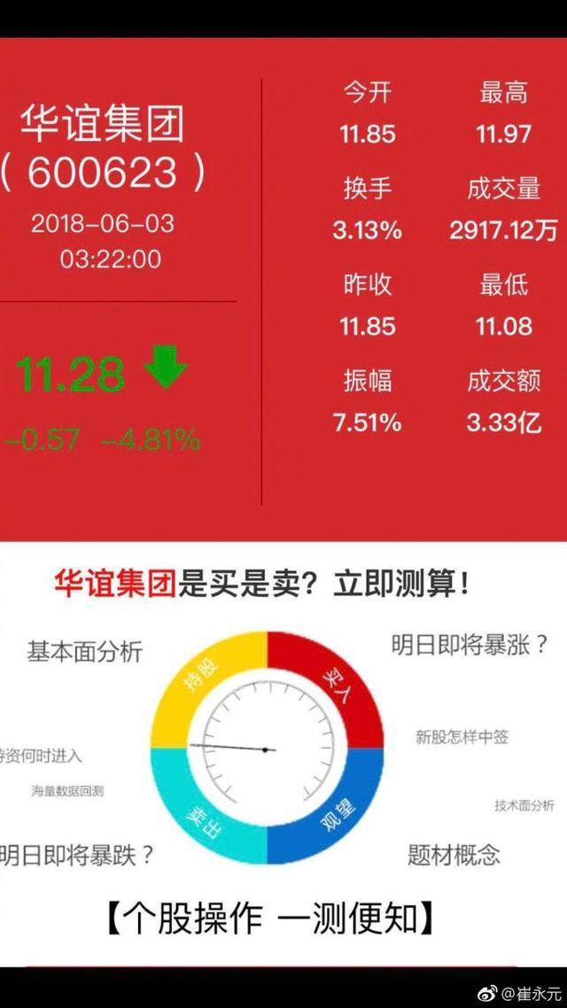 崔永元爆新信息袁立力挺,范冰冰上外媒头条网