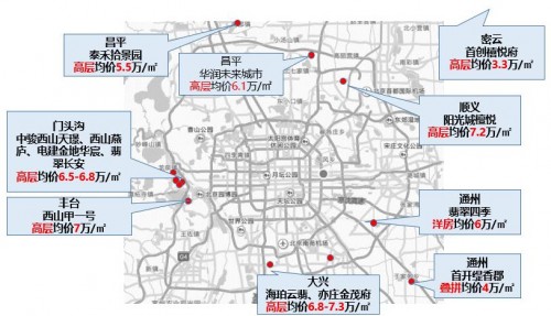 重磅!首批限价型房入市，房价3?8994大猜想