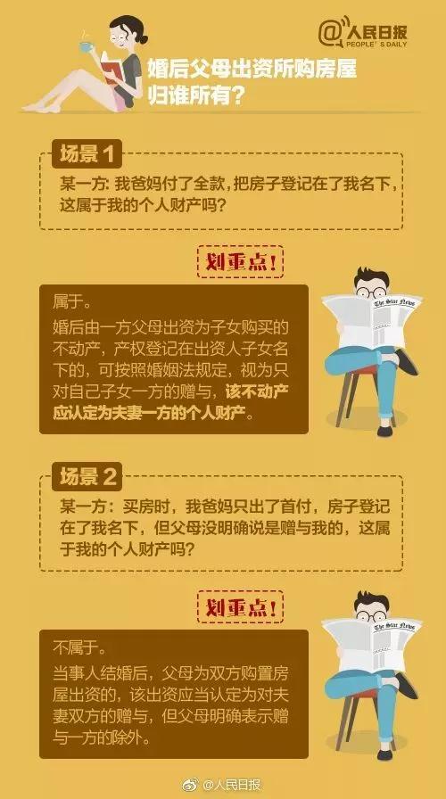 普法时间|房产证不加名字就不赡养父母?加了会受法律保护吗?