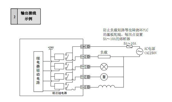 三菱plc外部接线 FX2N-16MR 输出端怎么接?_