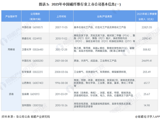 碳纤维盖房子 装饰幕墙设计 第4张 碳纤维盖房子 装饰幕墙设计 第4张