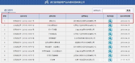 《堡垒之夜》通过文化部审批 游戏版号审批进