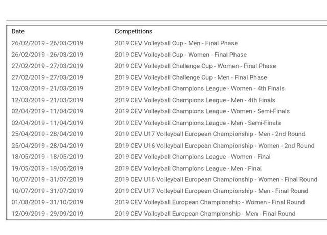 2018-2019赛季CEV女排欧冠赛程