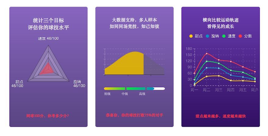 网球避震器十大品牌排行榜