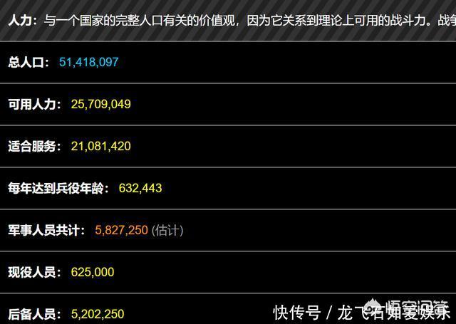 韩国人口基数_韩国人口