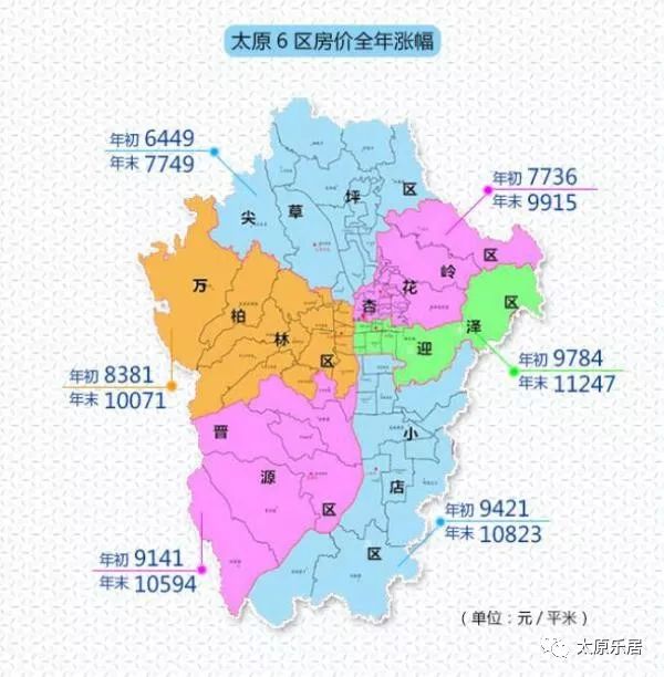 【地产芳华】之2017年:楼市新政频出 地产新势力搅热太原楼市