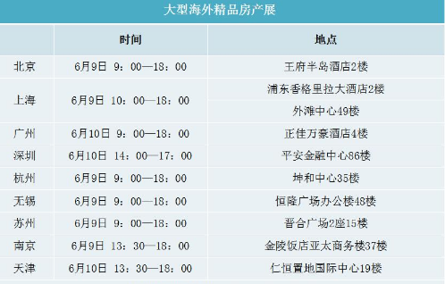 澳大利亚获评\＂全球最幸福国家\＂，澳信圆您别墅梦