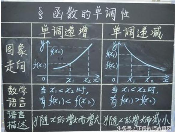 教师资格证面试试讲板书,你可以这样设计哦!