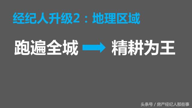 2018年房产新政后,房产经纪人又该如何求生存呢?